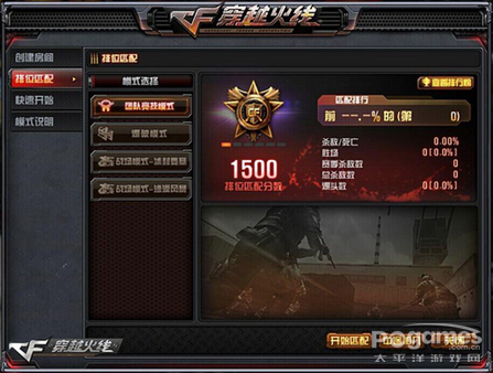 CF2.0今日上線 間諜模式、槍王系統(tǒng)、命運角色震